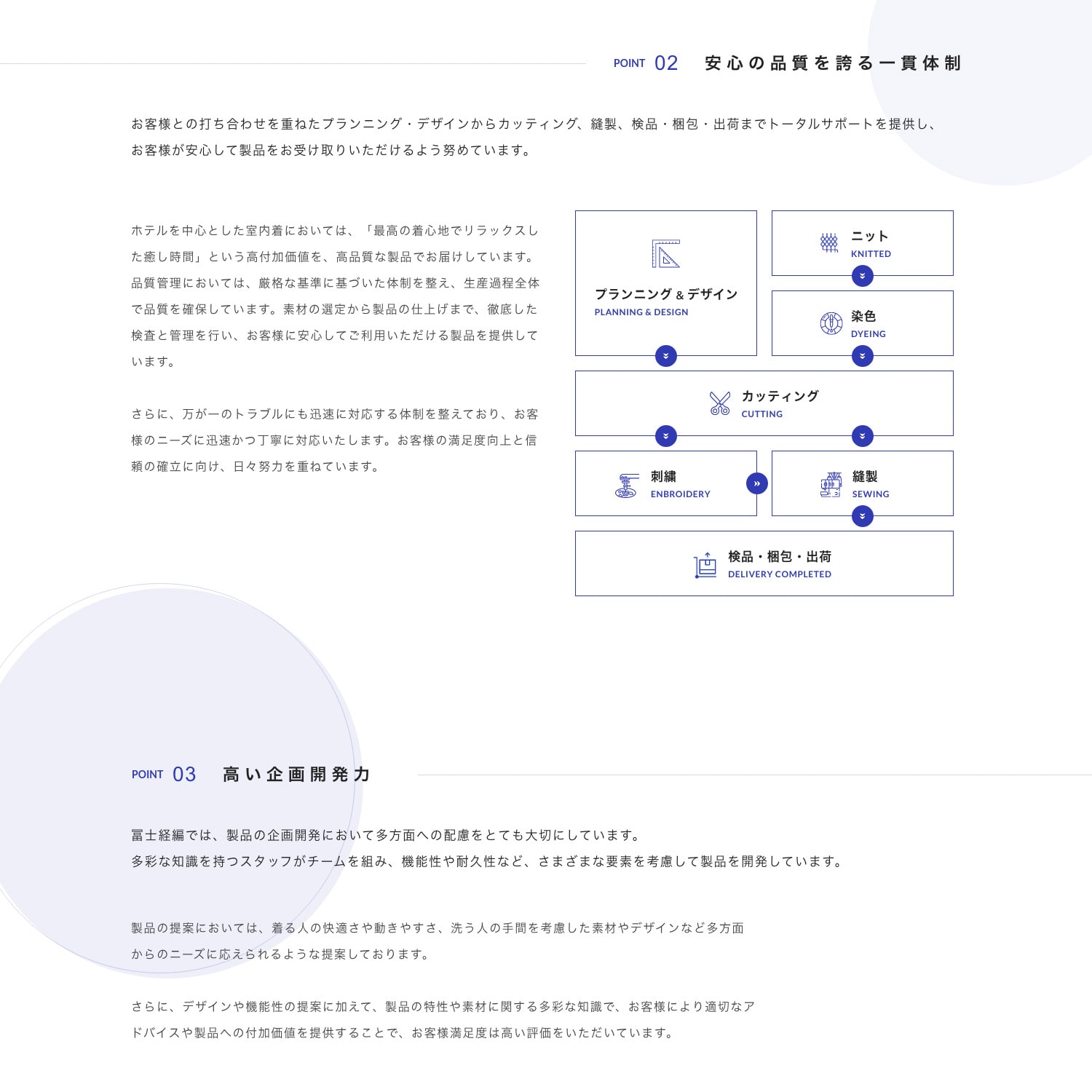 冨士経編株式会社 Webサイトリニューアル