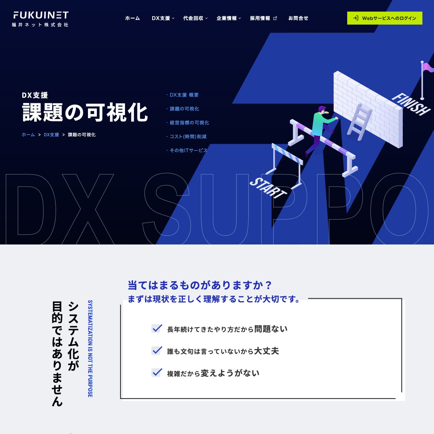 福井ネット株式会社 Webサイト制作
